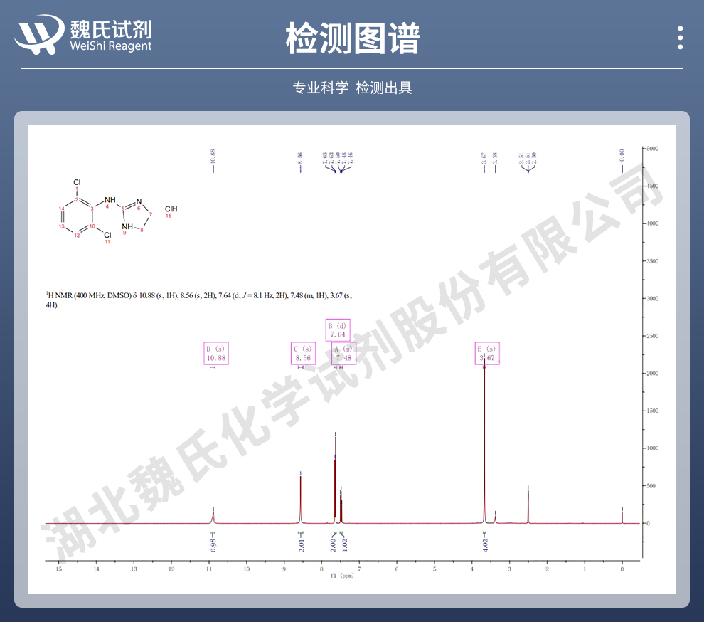 盐酸可乐定—仅供出口光谱