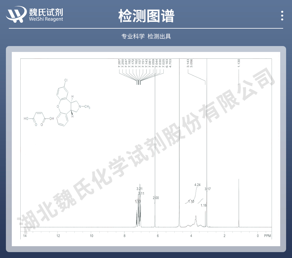 马来酸阿塞那平；马来酸氯氧平光谱