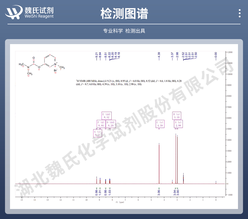 吡斯的明光谱