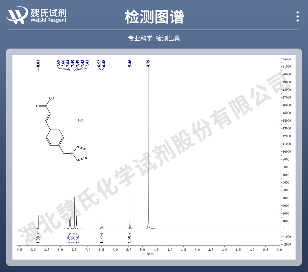 盐酸奥扎格雷光谱