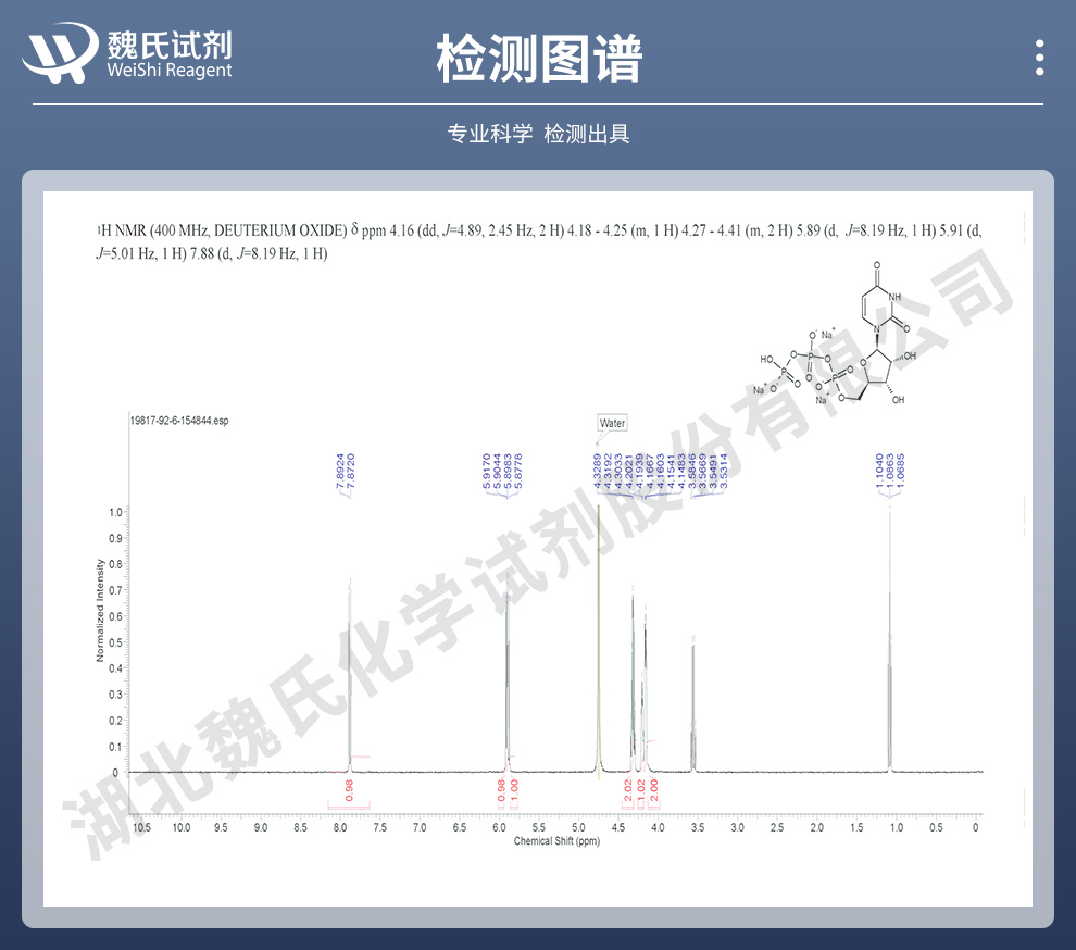 尿苷三磷酸三钠盐；UTP-Na3；尿苷-5'-三磷酸三钠盐光谱