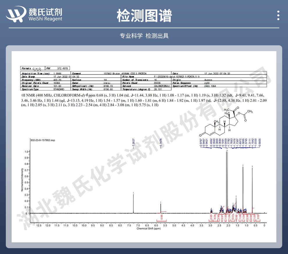 醋羟孕酮光谱