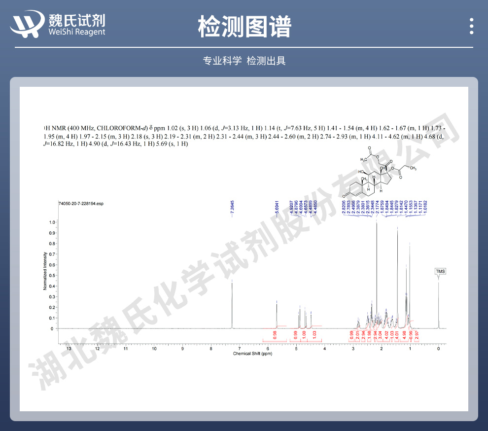 醋丙氢可的松；氢化可的松醋丙酯光谱