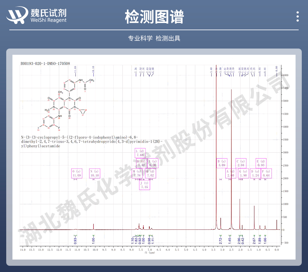 曲美替尼；GSK220212光谱