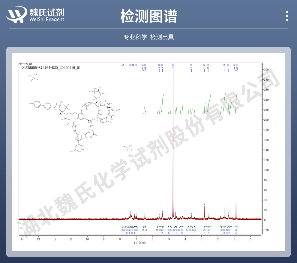 奥利万星二磷酸盐光谱