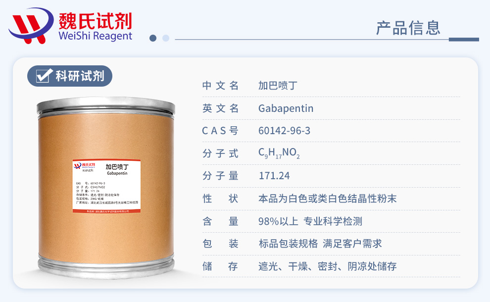 Gabapentin Product details