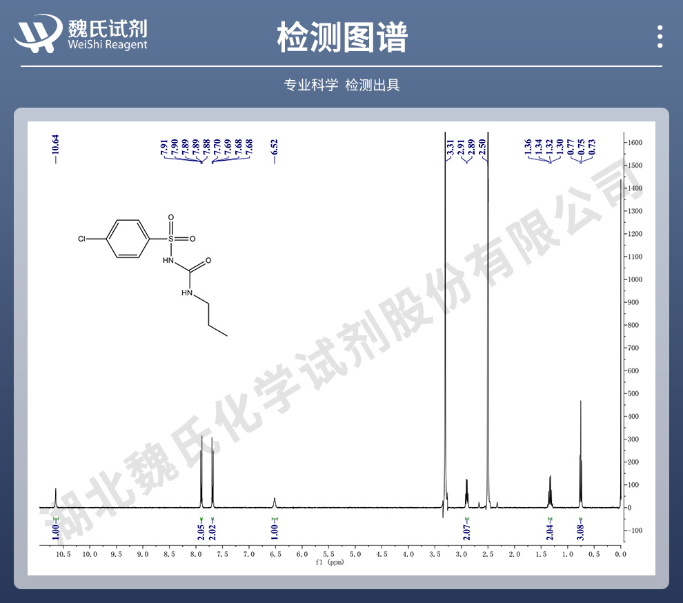 氯磺丙脲光谱