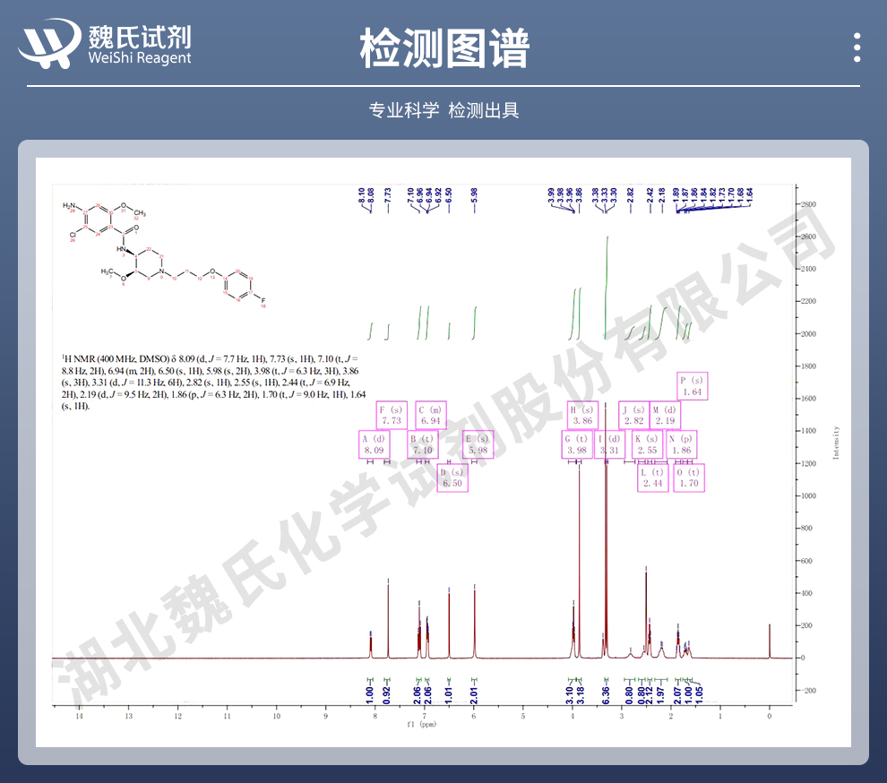 西沙必利；西沙比利一水物光谱