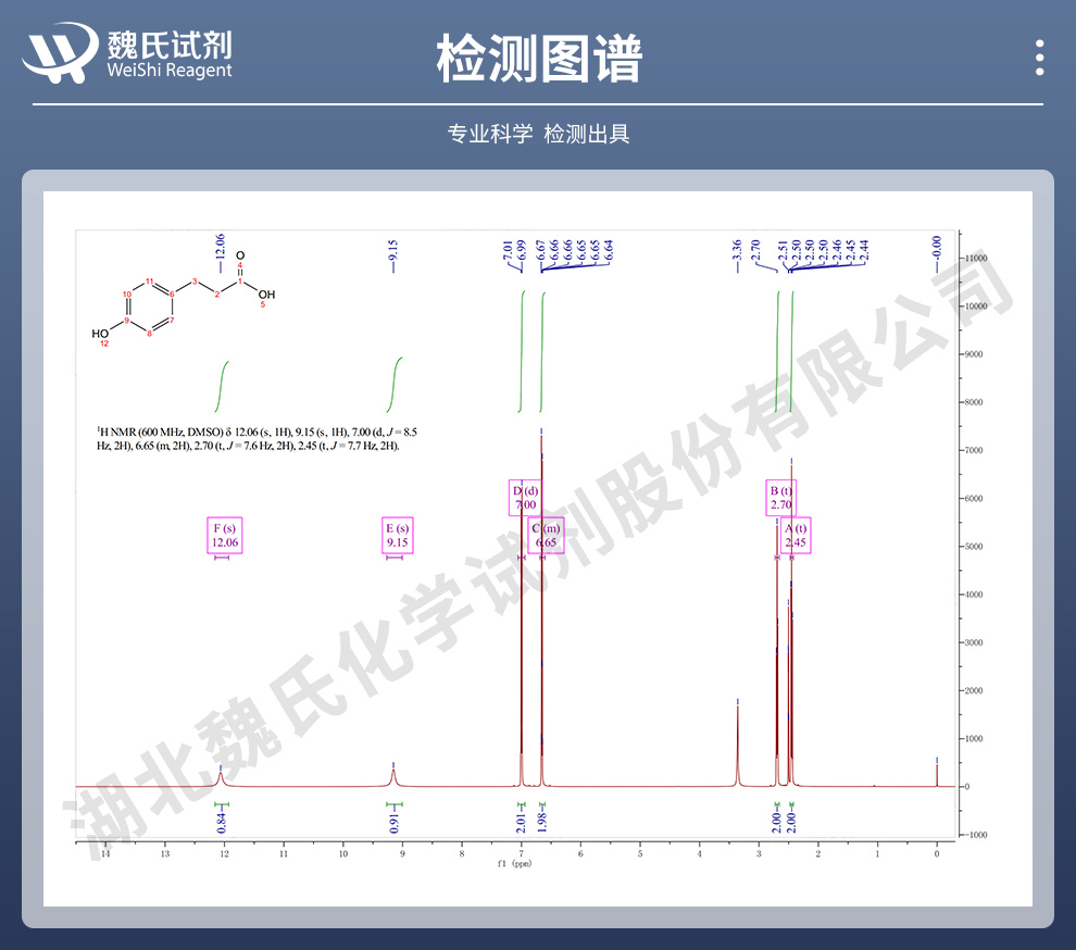 对羟基苯丙酸;艾司洛尔中间体光谱