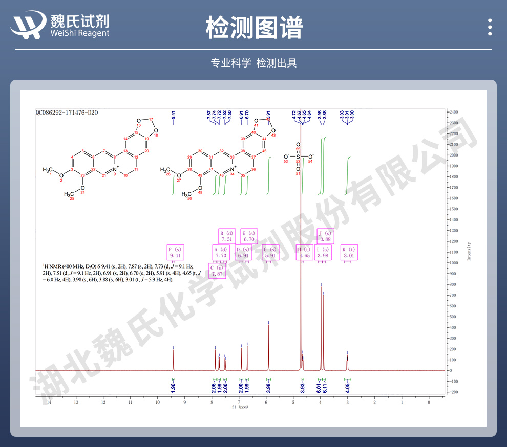 硫酸黄连素光谱