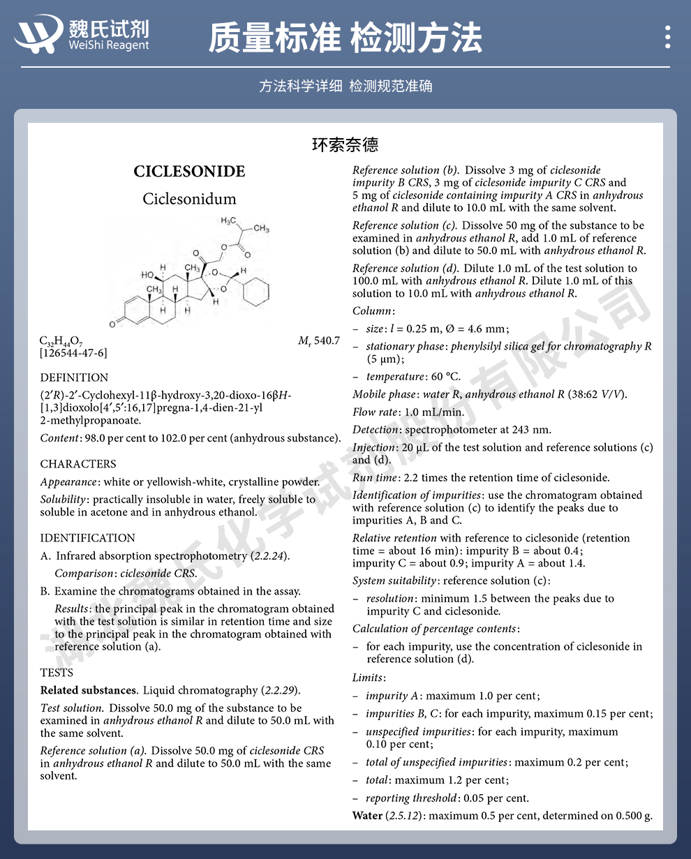 环索奈德质量标准和检测方法