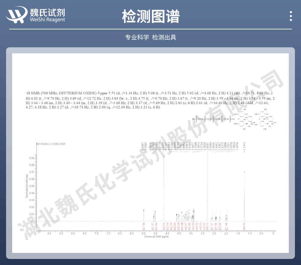 硫酸西索米星；硫酸西梭霉素光谱