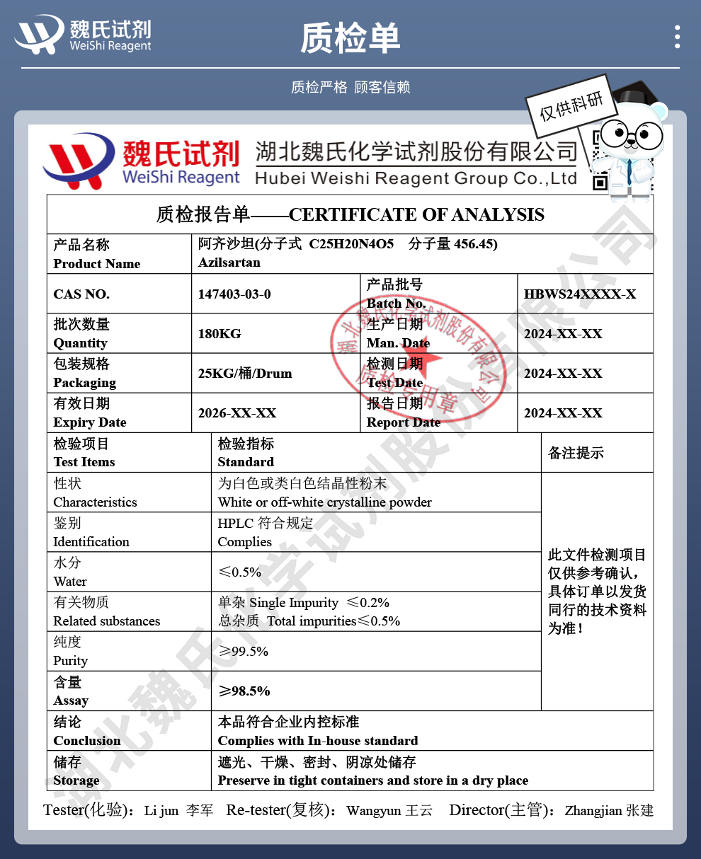 阿齐沙坦质检单