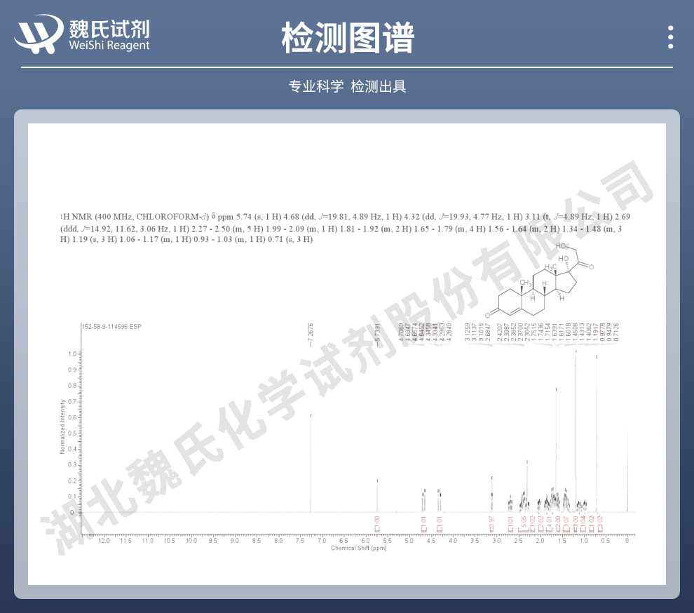 脱氧可的松光谱