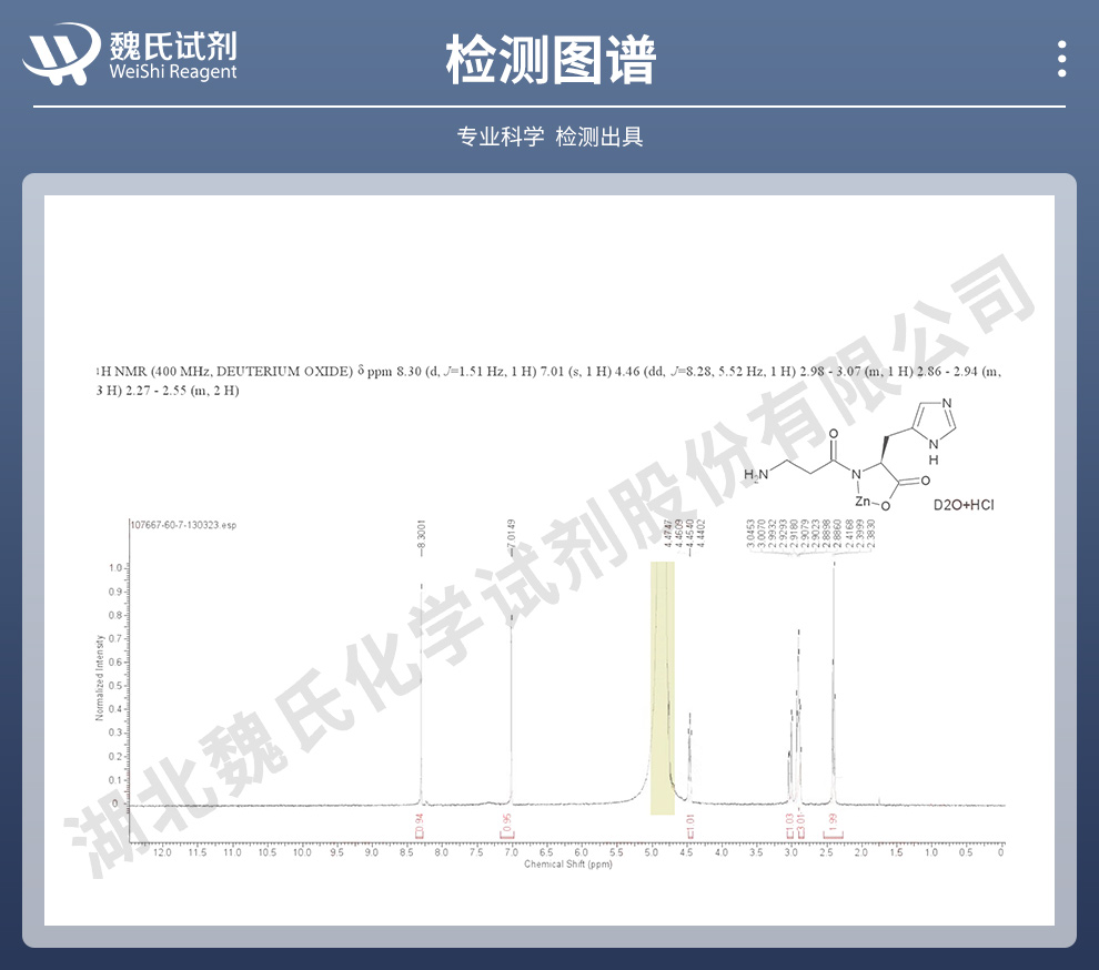 L-肌肽锌；聚普瑞锌；肌肽锌光谱