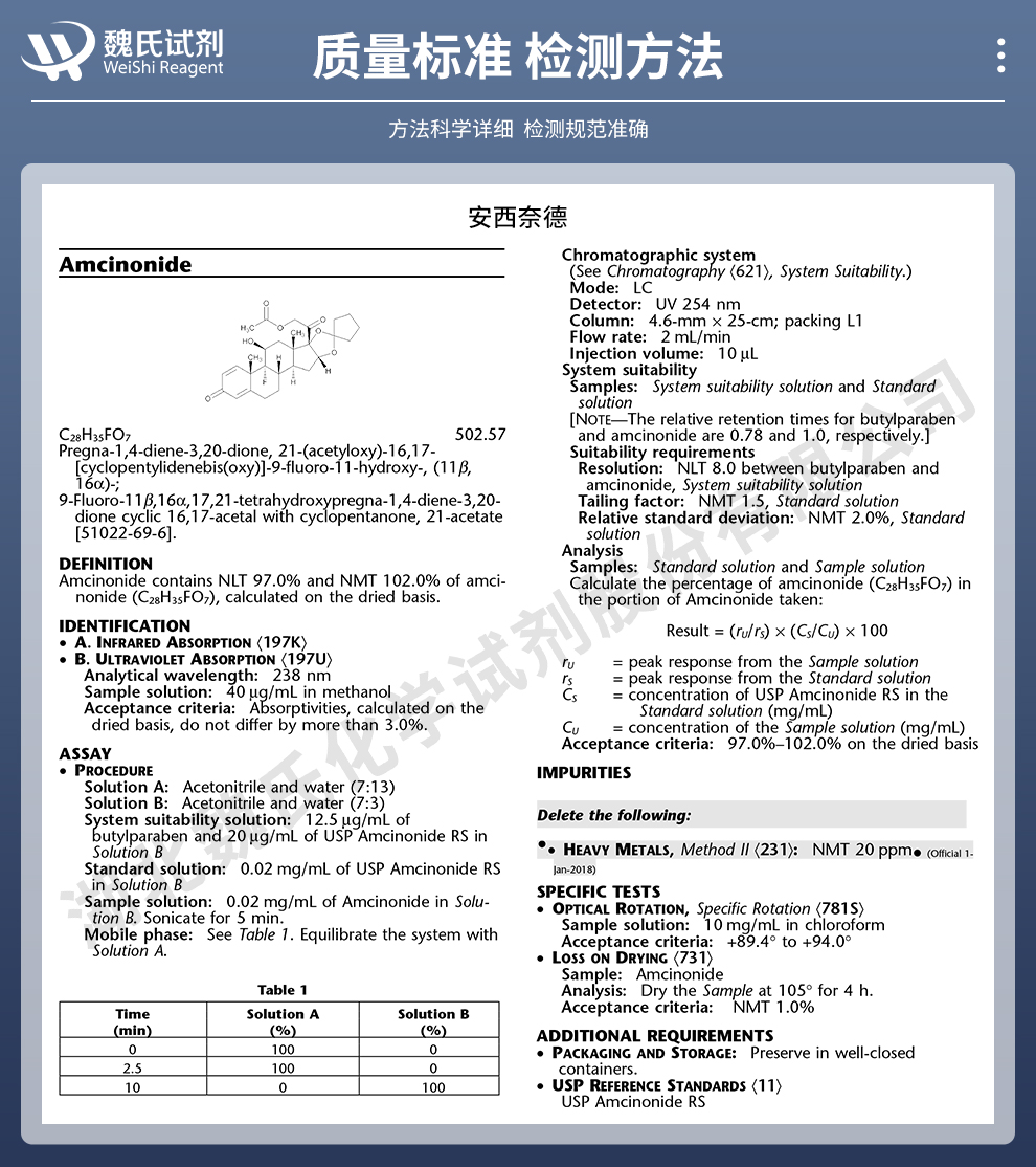 安西奈德质量标准和检测方法