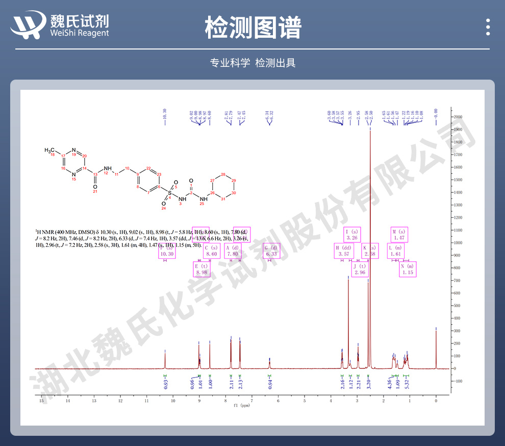 格列吡嗪光谱