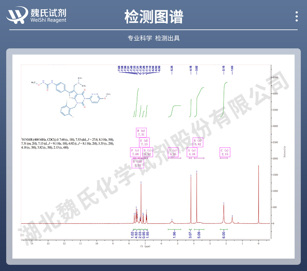 瑞卢戈利光谱