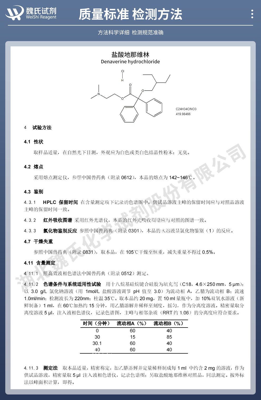 地那维林质量标准和检测方法