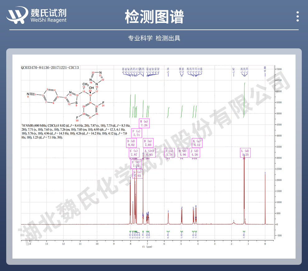 艾莎康唑；艾沙康唑游离碱光谱