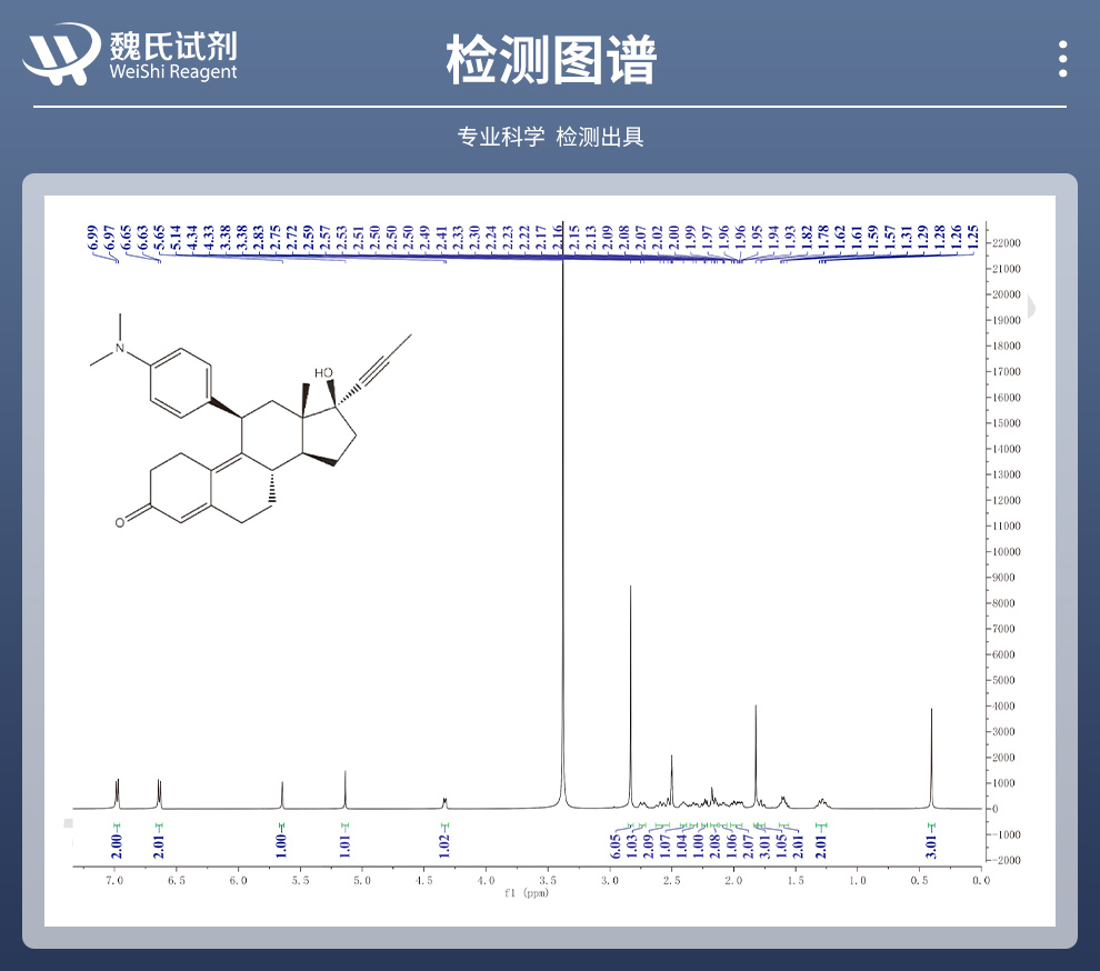 米非司酮；RU-486光谱