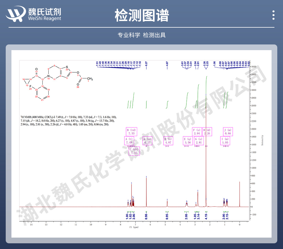 普拉格雷光谱