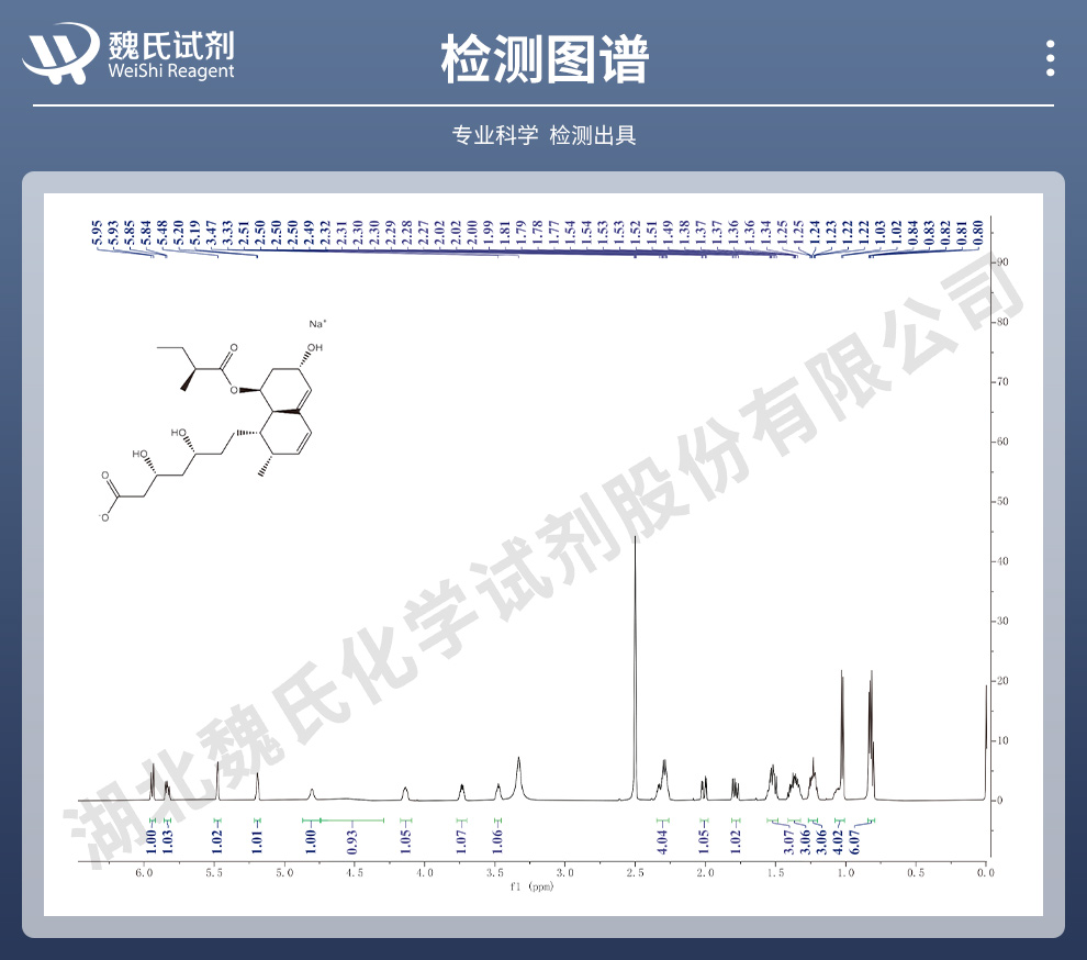 普伐他汀钠；普伐他汀光谱