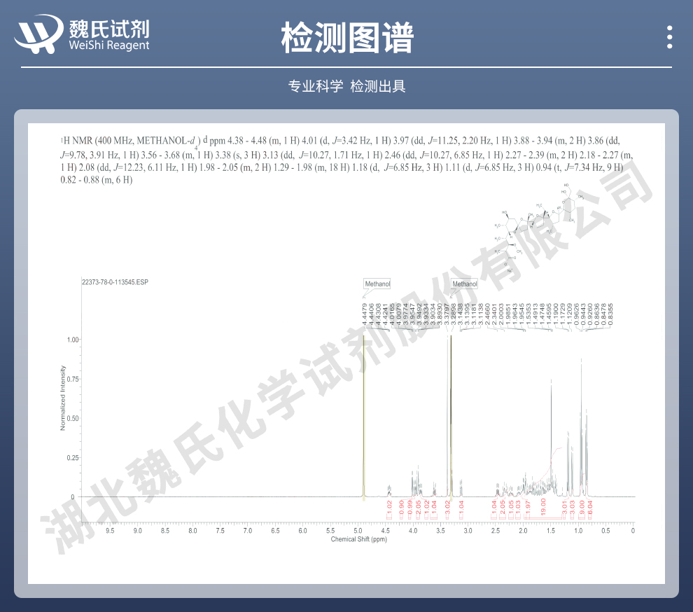 莫能霉素钠盐光谱