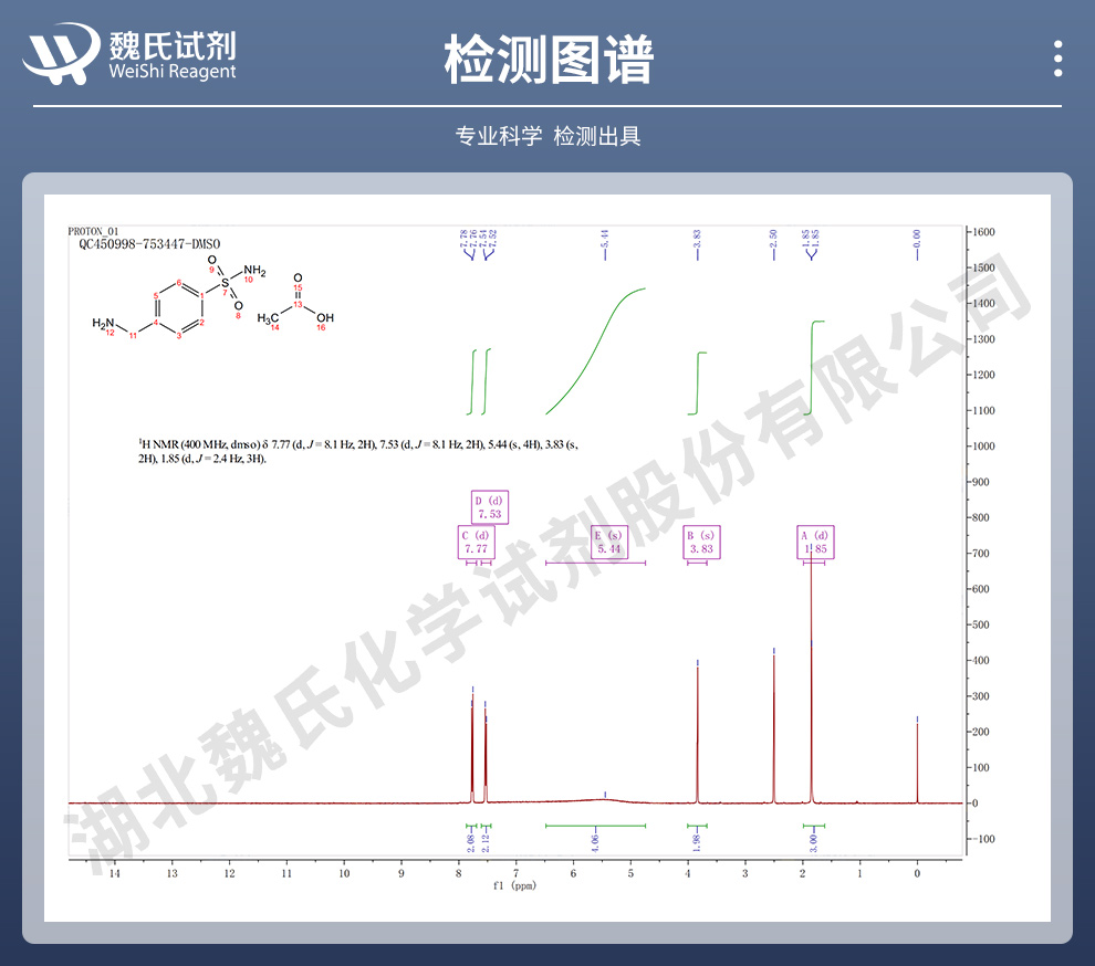 醋酸磺胺米隆光谱