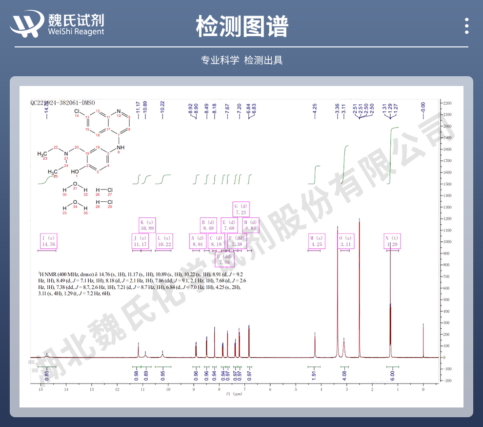 阿莫地喹盐酸盐光谱