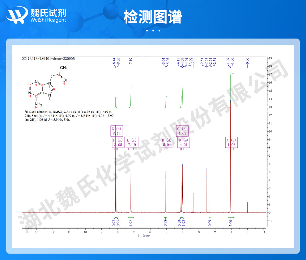 (R)-9-(2-羟基丙基)腺嘌呤光谱