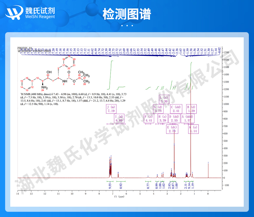 [(1S,3S,4S)-4-氨基-3-羟基-5-苯基-1-(苯甲基)戊基]-氨基甲酸叔丁酯光谱