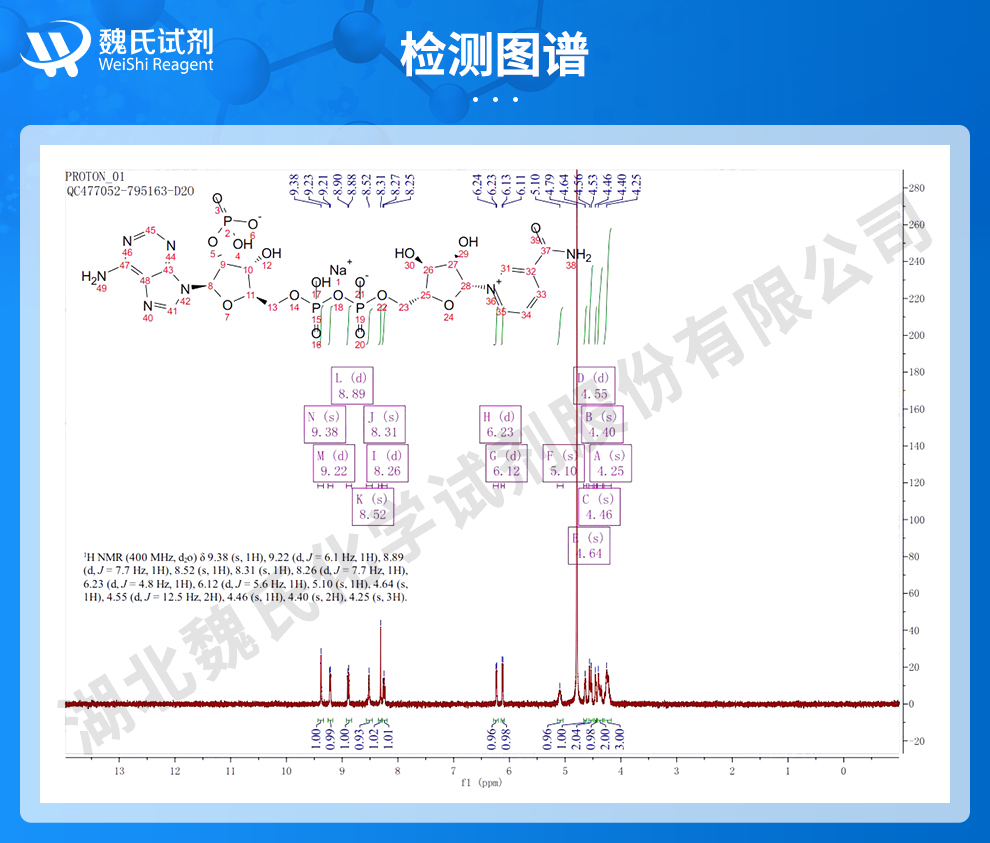 腺嘌呤二核苷酸磷酸钠光谱