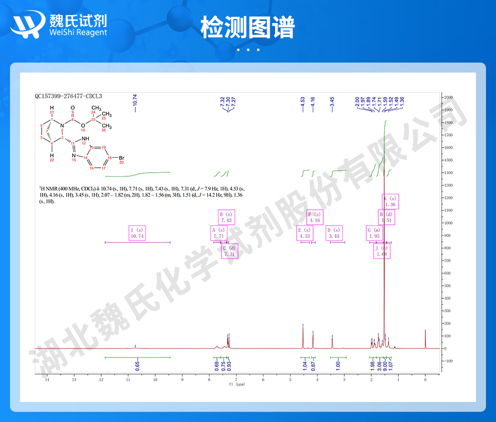 (1R,3S,4S)-3-(6-溴-1H-苯并咪唑-2-基)-2-氮杂双环[2.2.1]庚烷-2-羧酸叔丁酯光谱