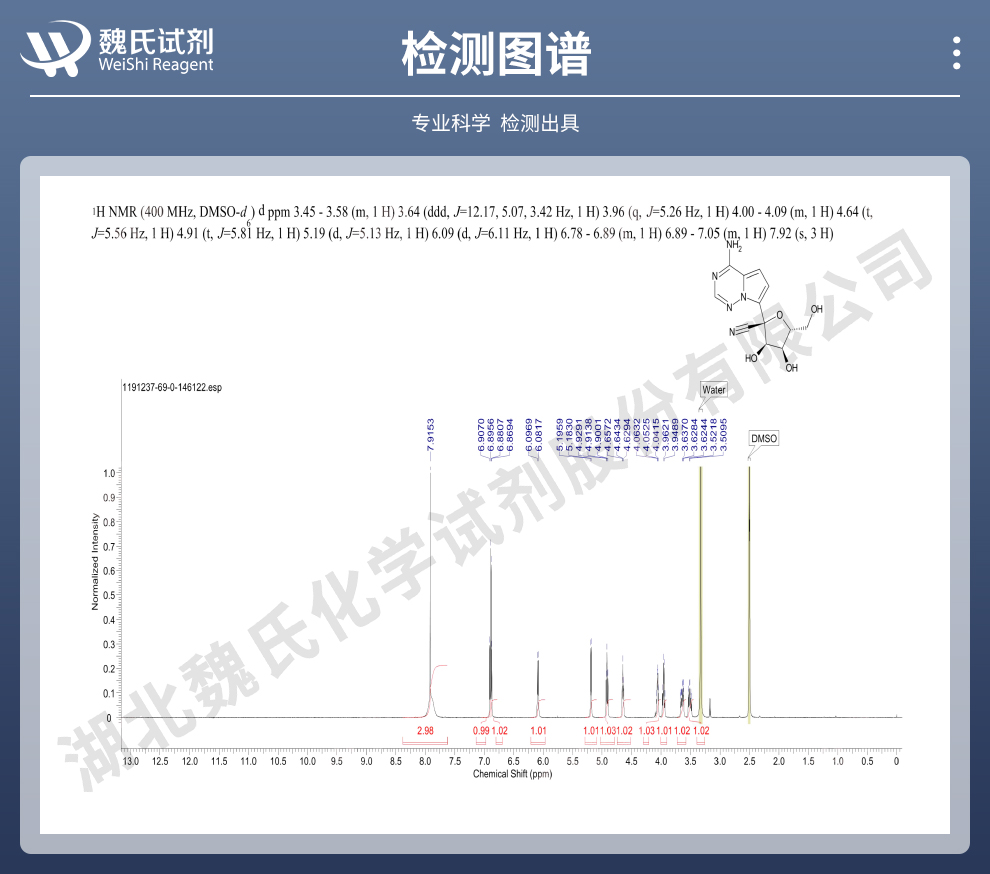 瑞德西韦中间体光谱