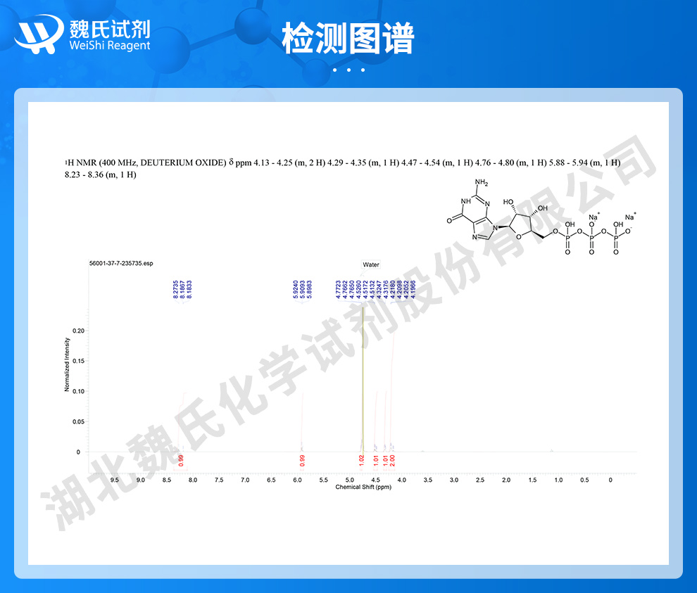 三磷酸鸟苷二钠盐光谱