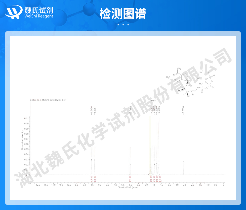 腺苷-5'-三磷酸二钠盐,(无钙)光谱