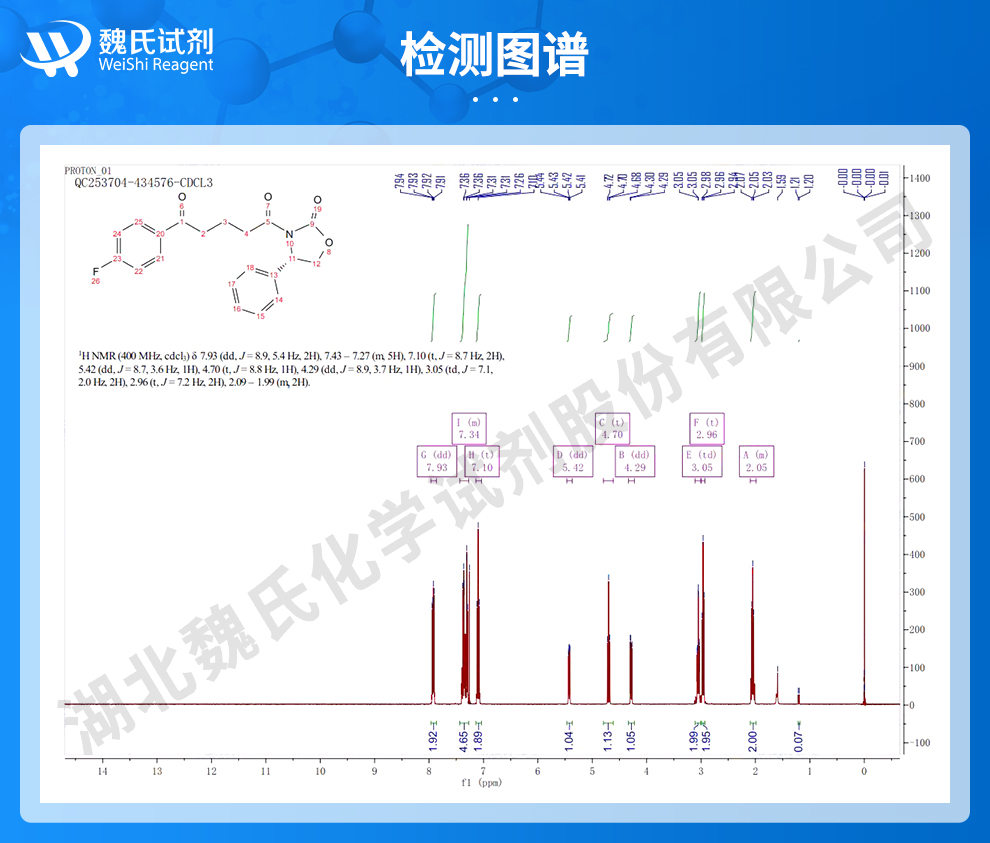 依替米贝中间体2光谱