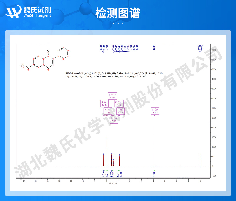 7-甲氧基异黄酮光谱