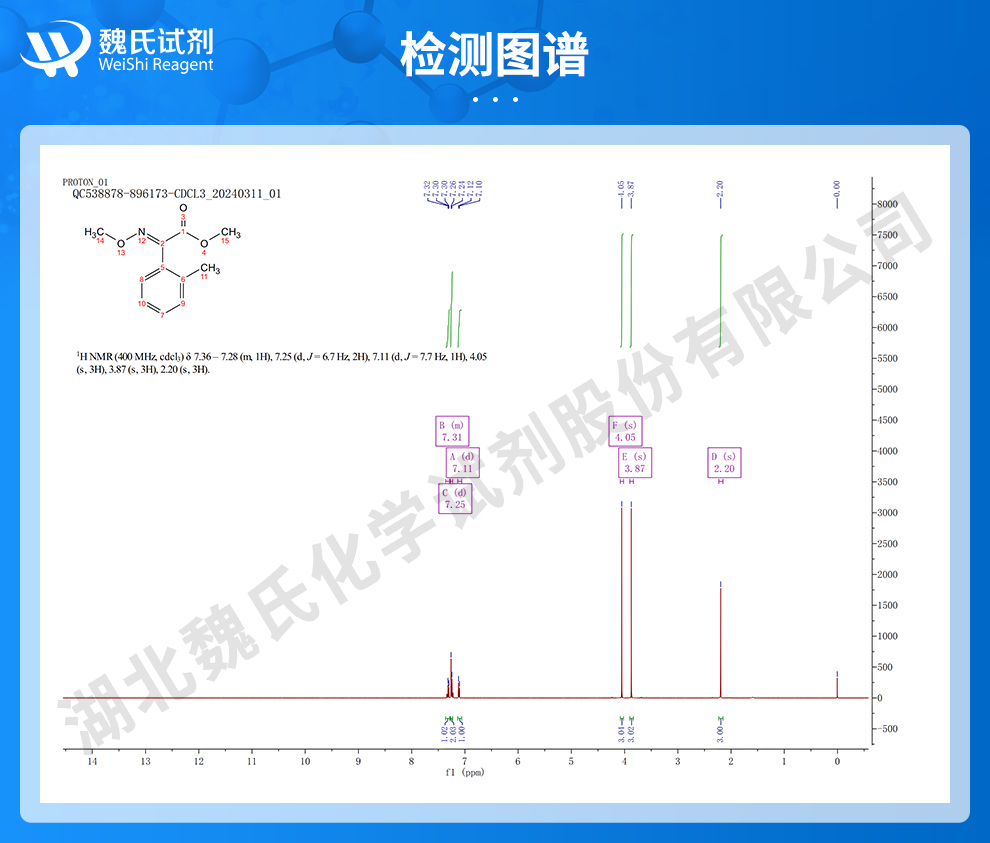 (E)2-甲氧基亚胺基-[(2-邻甲基苯基)]乙酸甲酯光谱