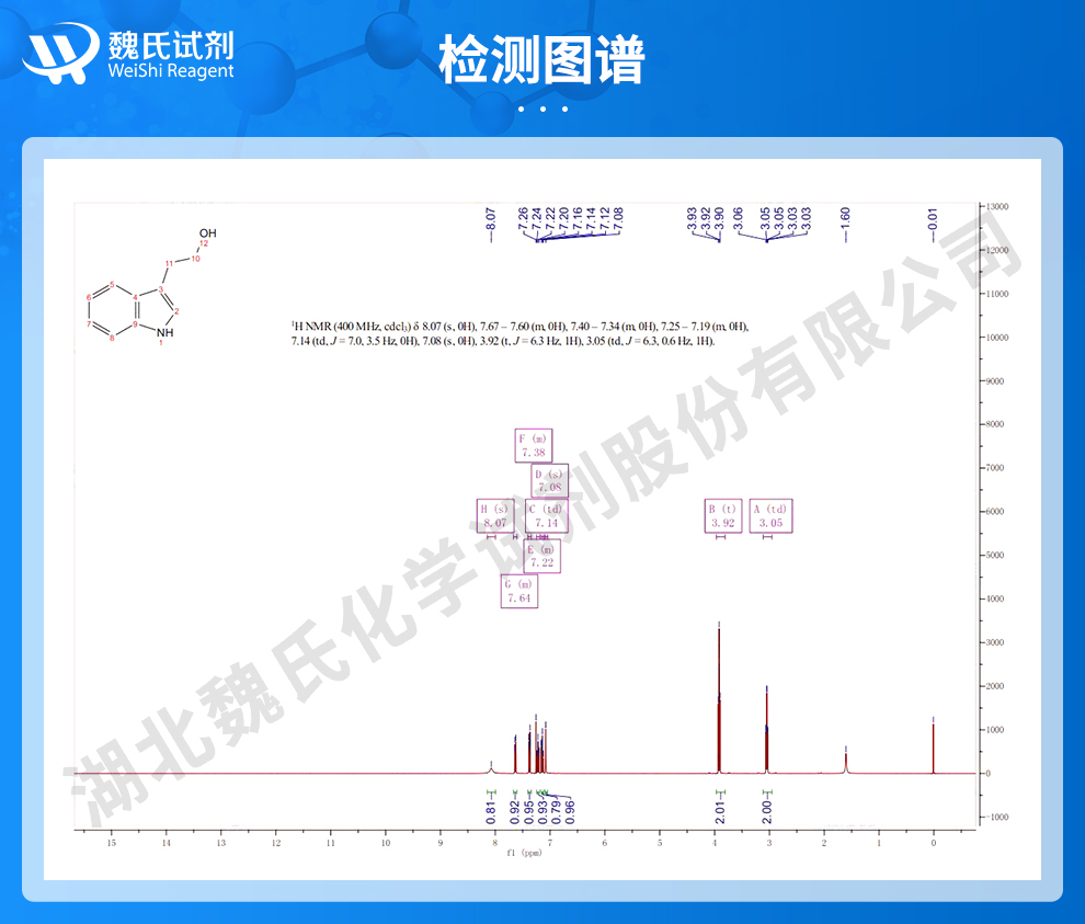 色醇|吲哚-3-乙醇光谱