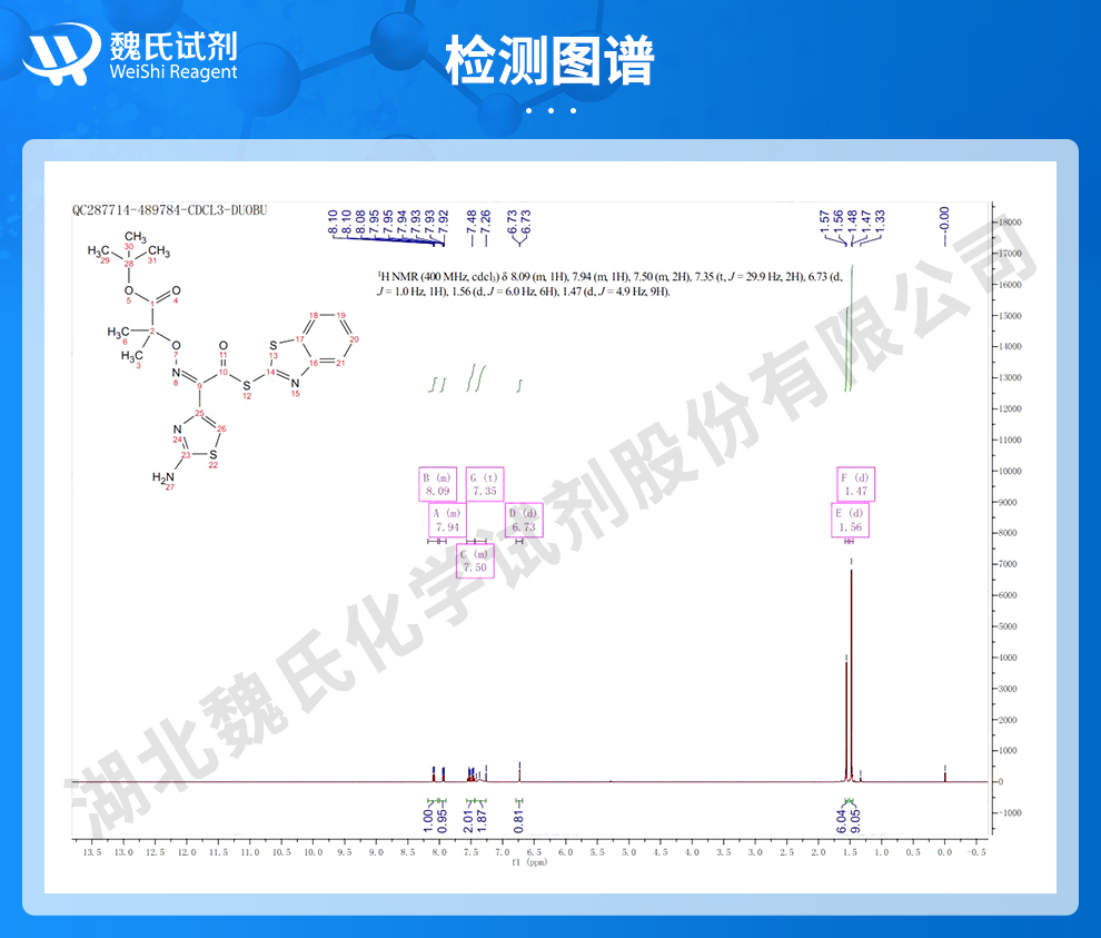 头孢他啶侧链酸活性酯光谱