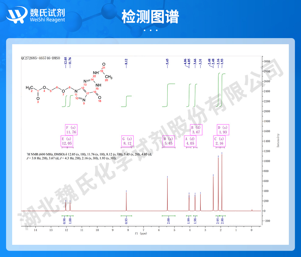 双乙酰阿昔洛韦光谱