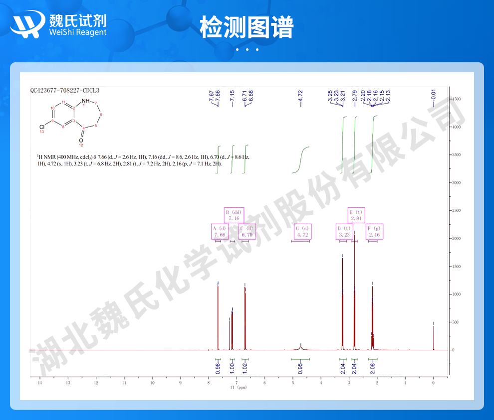 7-氯-1,2,3,4-四氢苯并[b]氮杂卓-5-酮；托伐普坦主环光谱