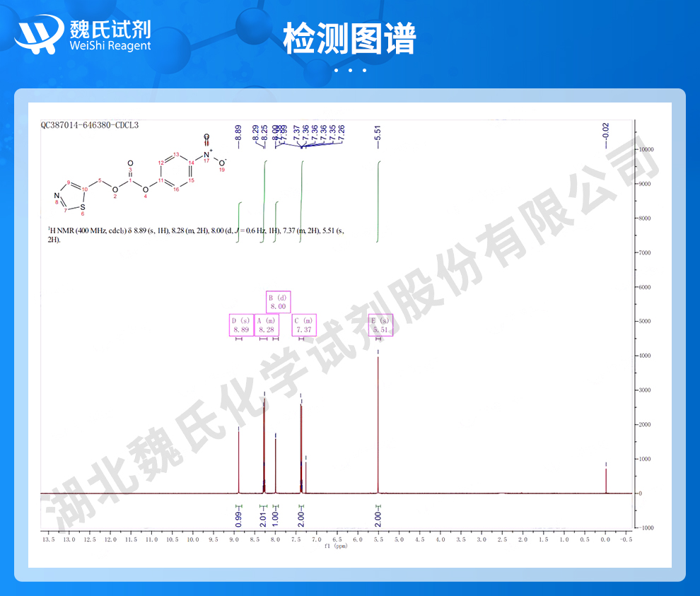 ((5-噻唑基)甲基)-(4-硝基苯基)碳酸酯光谱