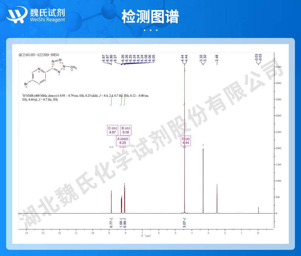 5-溴-2-(2-甲基-2H-四唑-5-基)-吡啶光谱