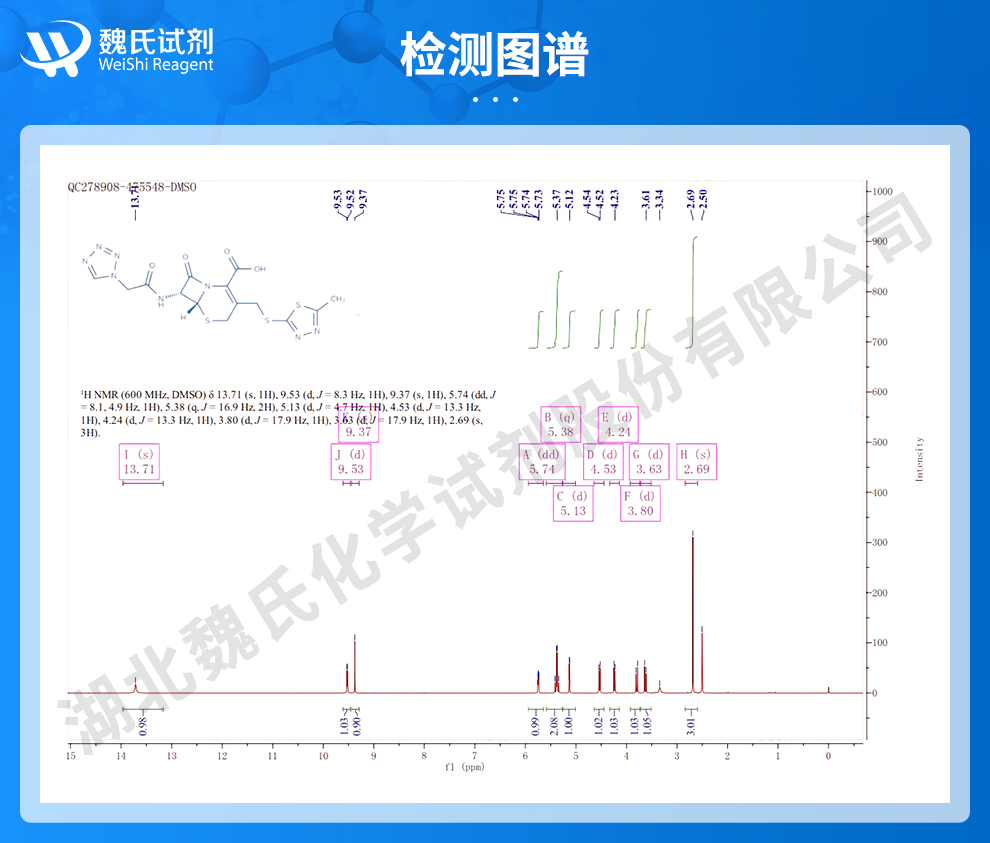 头孢唑啉酸；头孢唑啉光谱