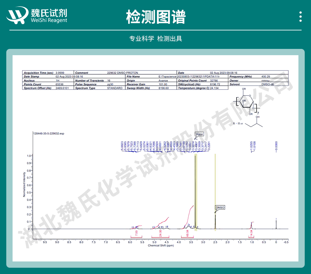 羟丙基环胡精光谱