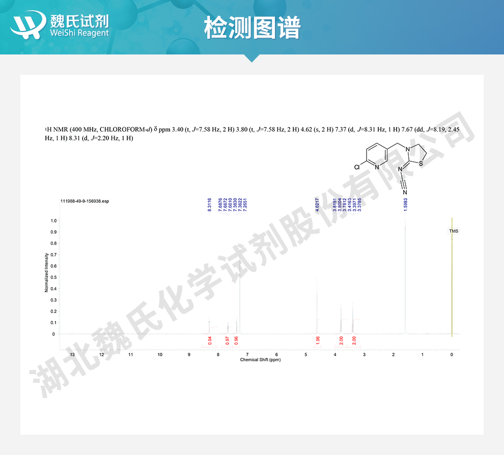 噻虫啉光谱