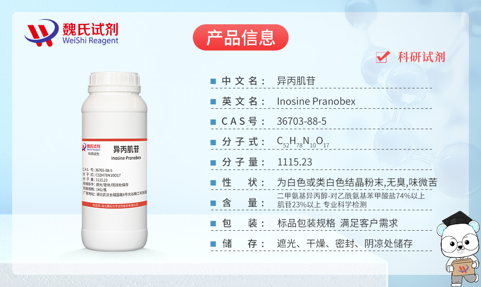 Inosine pranobex Product details